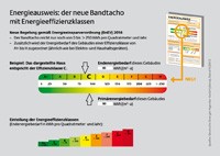 Bild: 