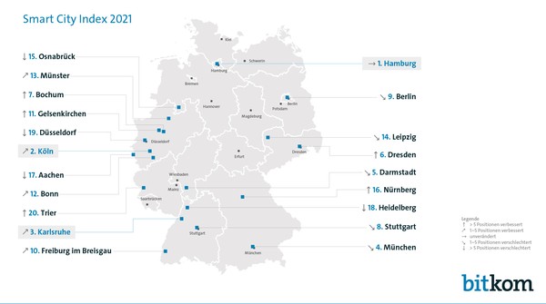 Bild: 