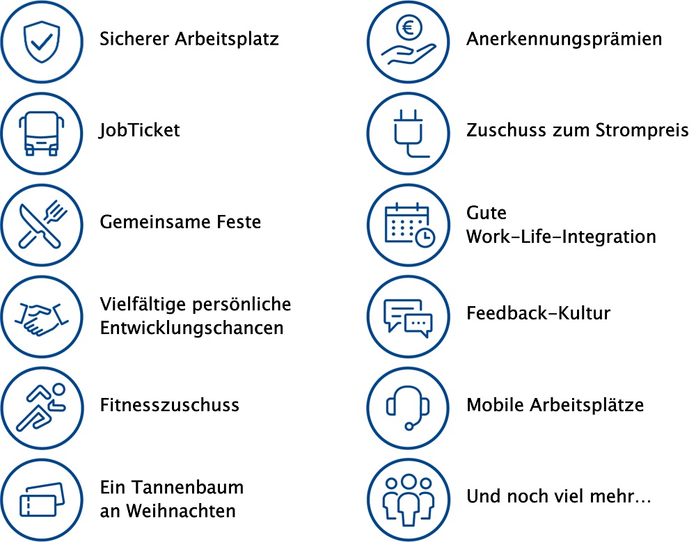 Vorteile Karriere Portal ohne Kreise